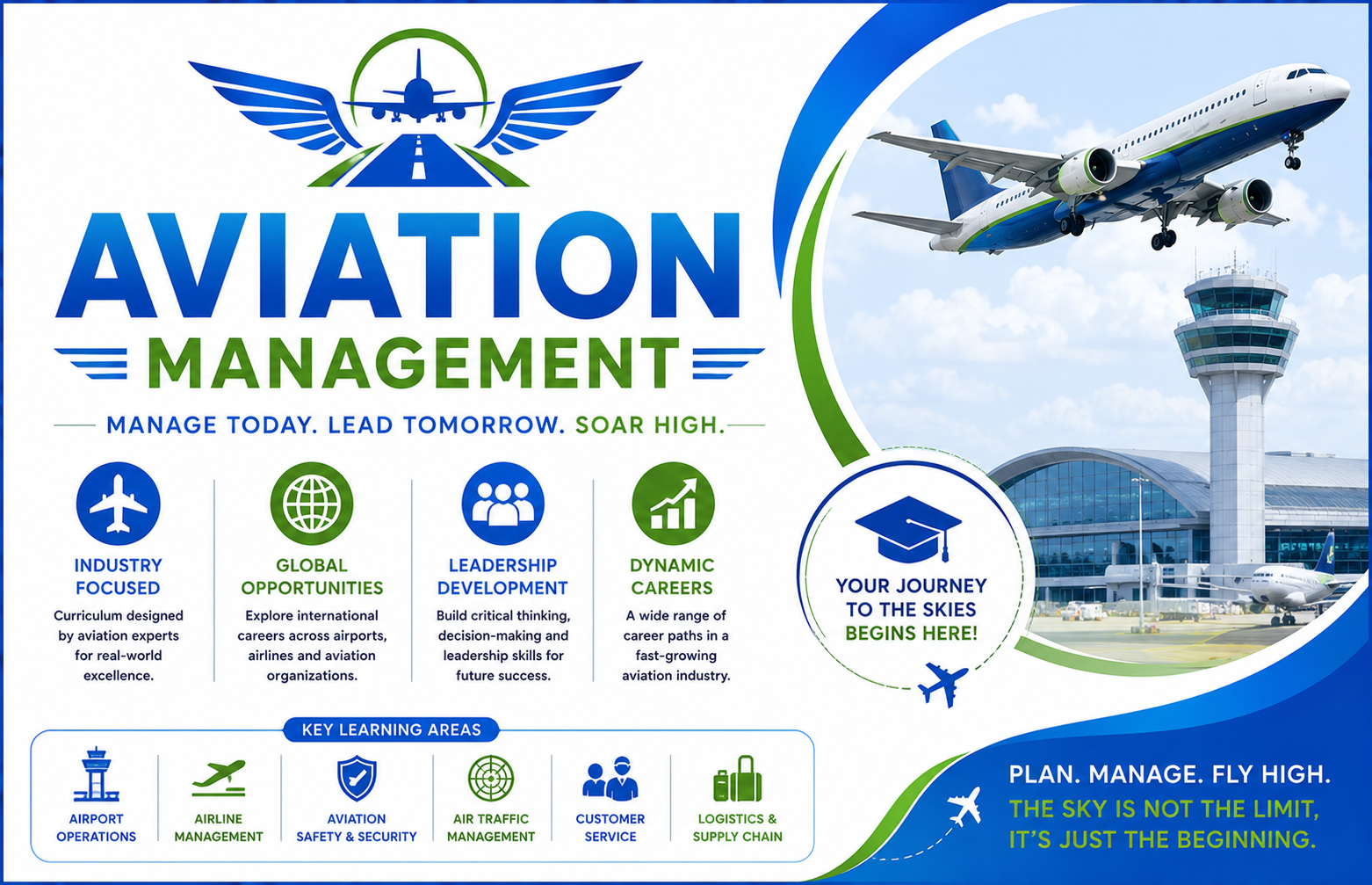 AVIATION MANAGEMENT